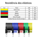 Kit Extensores Elástico + Mini Band Para Ginástica Treino Musculação Yoga Pilates